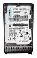 Жесткий диск Lenovo 00WG684 600Gb 15000 SAS 2,5" HDD 00WG684