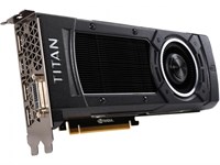 Видеокарта PNY TCSGTXTITANX-PB 12Gb PCI-E16x GDDR5 TCSGTXTITANX-PB