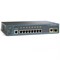 WS-C2960-8TC-L Коммутатор Cisco Catalyst 2960 8 10/100 + 1 T/SFP LAN Base Image WS-C2960-8TC-L - фото 26271