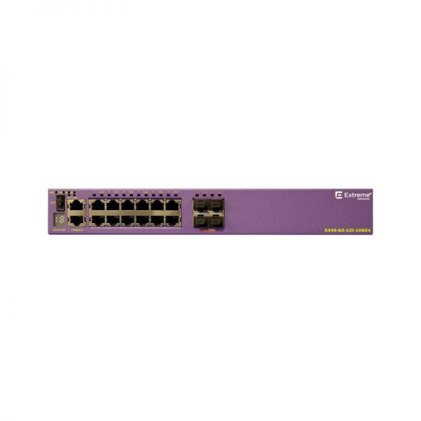 Extreme Edge Switches